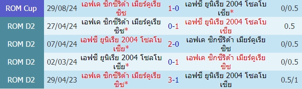 https://www.ballstep69a.com/upload/687dd13bec85b.jpg