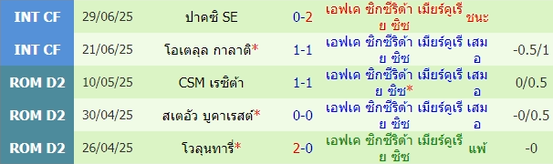 https://www.ballstep69a.com/upload/687dd16678939.jpg