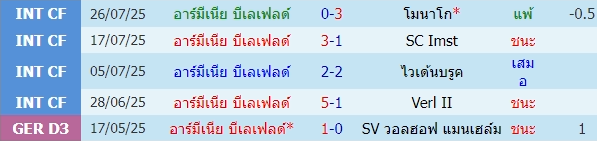 https://www.ballstep69a.com/upload/688daec762139.jpg