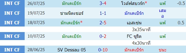 https://www.ballstep69a.com/upload/688ef4db17d96.jpg