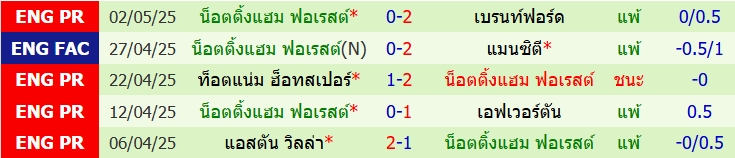 https://www.ballstep69a.com/upload/68182db130453.jpg