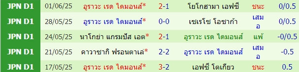 https://www.ballstep69a.com/upload/6850e896db0a8.jpg